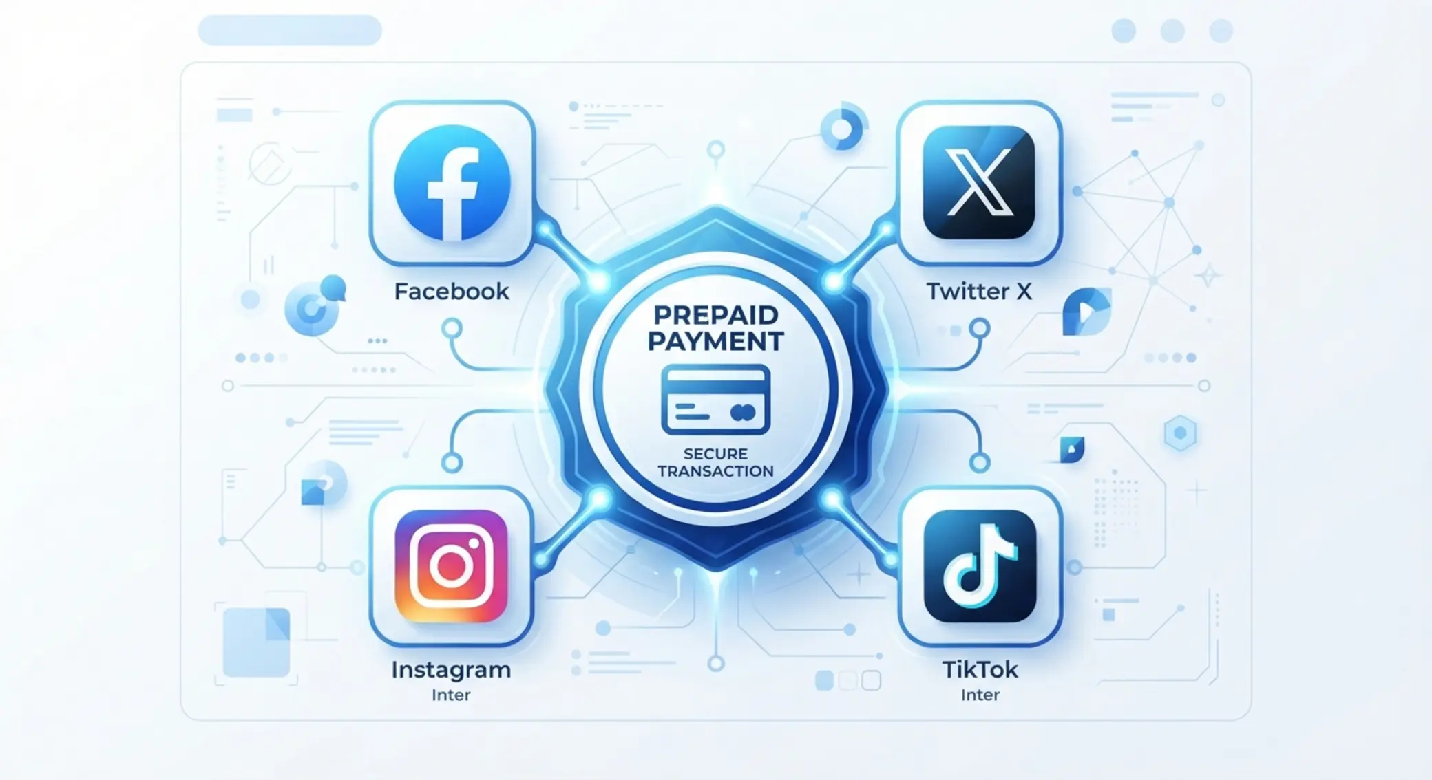 Canales sociales oficiales de Paysafecard Redes sociales oficiales de un servicio prepago online